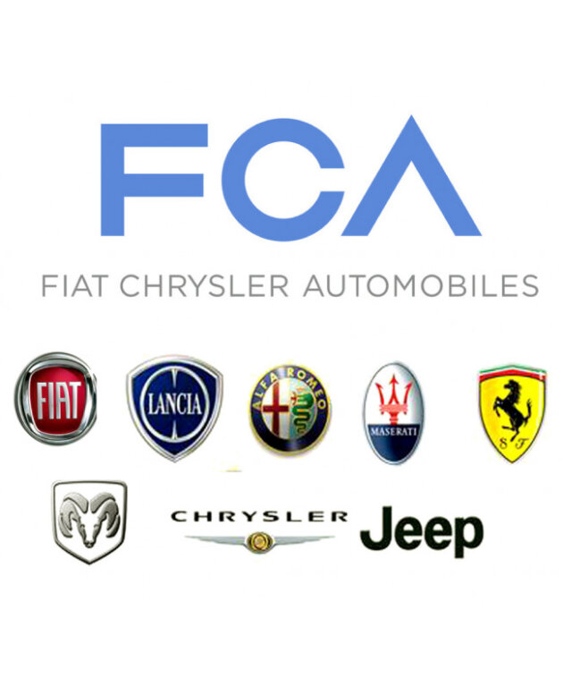 License Security Gateway FCA 1 AN